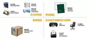 通訊設備銷售 辦公用品品類將迎來長達3個月的銷售高峰，你舍得錯過嗎？